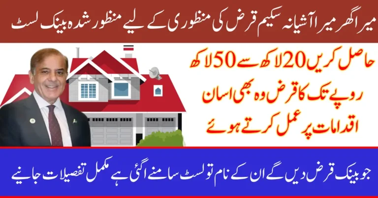 Mera Ghar Mera Ashiana Scheme Approved Bank List For Loan Approval For Homeless People Full Guide